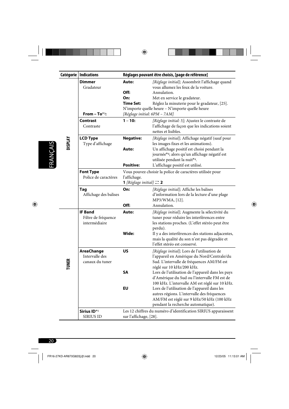 Français | JVC KD-AR870 User Manual | Page 108 / 135