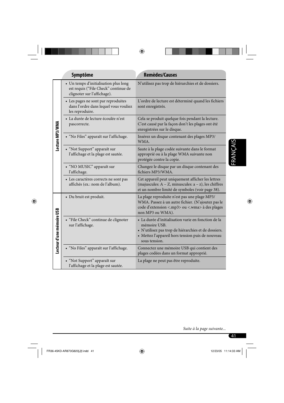 Français, Symptôme remèdes/causes | JVC KD-AR870 User Manual | Page 129 / 135