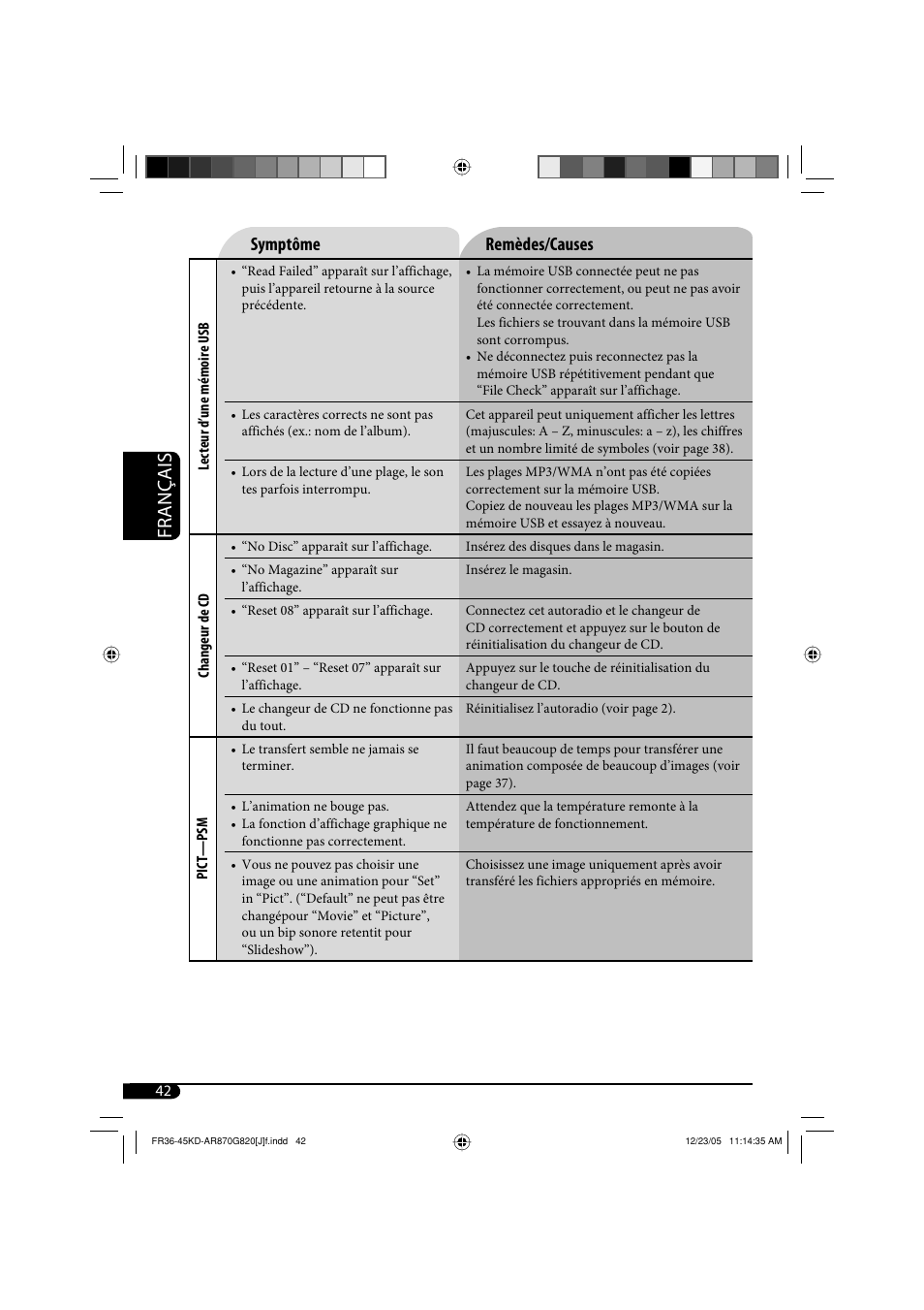 Français, Symptôme remèdes/causes | JVC KD-AR870 User Manual | Page 130 / 135