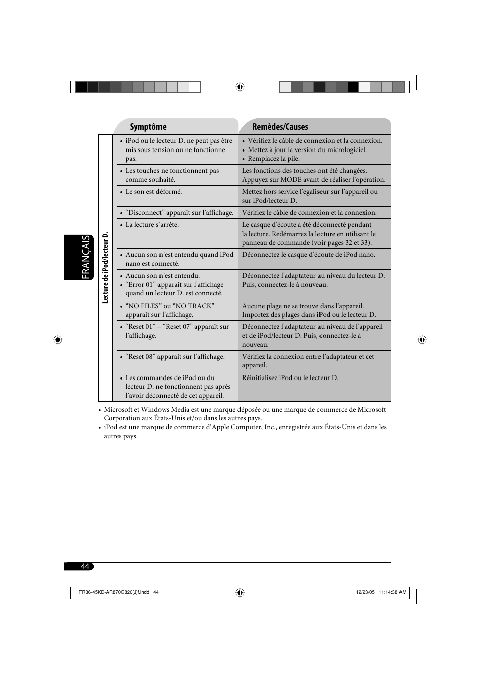 Français, Symptôme remèdes/causes | JVC KD-AR870 User Manual | Page 132 / 135