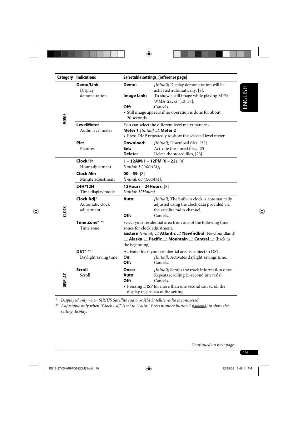 English | JVC KD-AR870 User Manual | Page 19 / 135