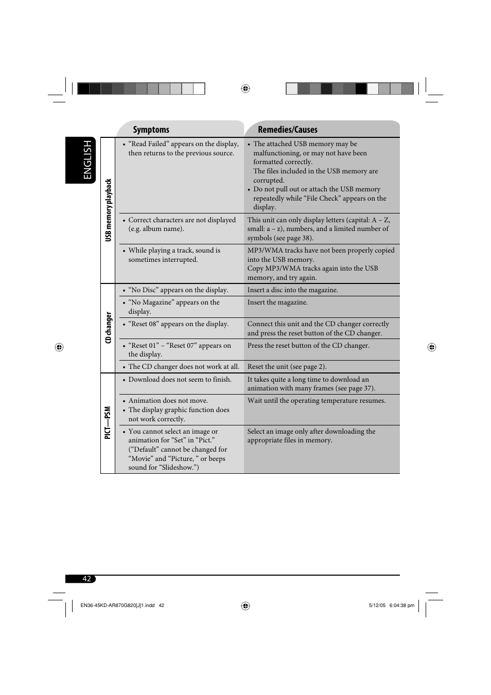 English, Symptoms remedies/causes | JVC KD-AR870 User Manual | Page 42 / 135