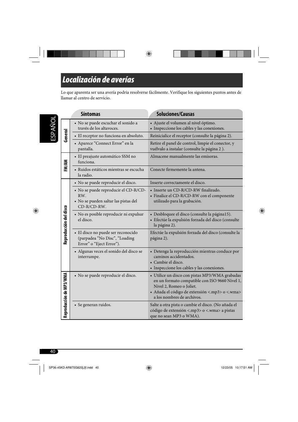 Localización de averías, Español, Síntomas soluciones/causas | JVC KD-AR870 User Manual | Page 84 / 135