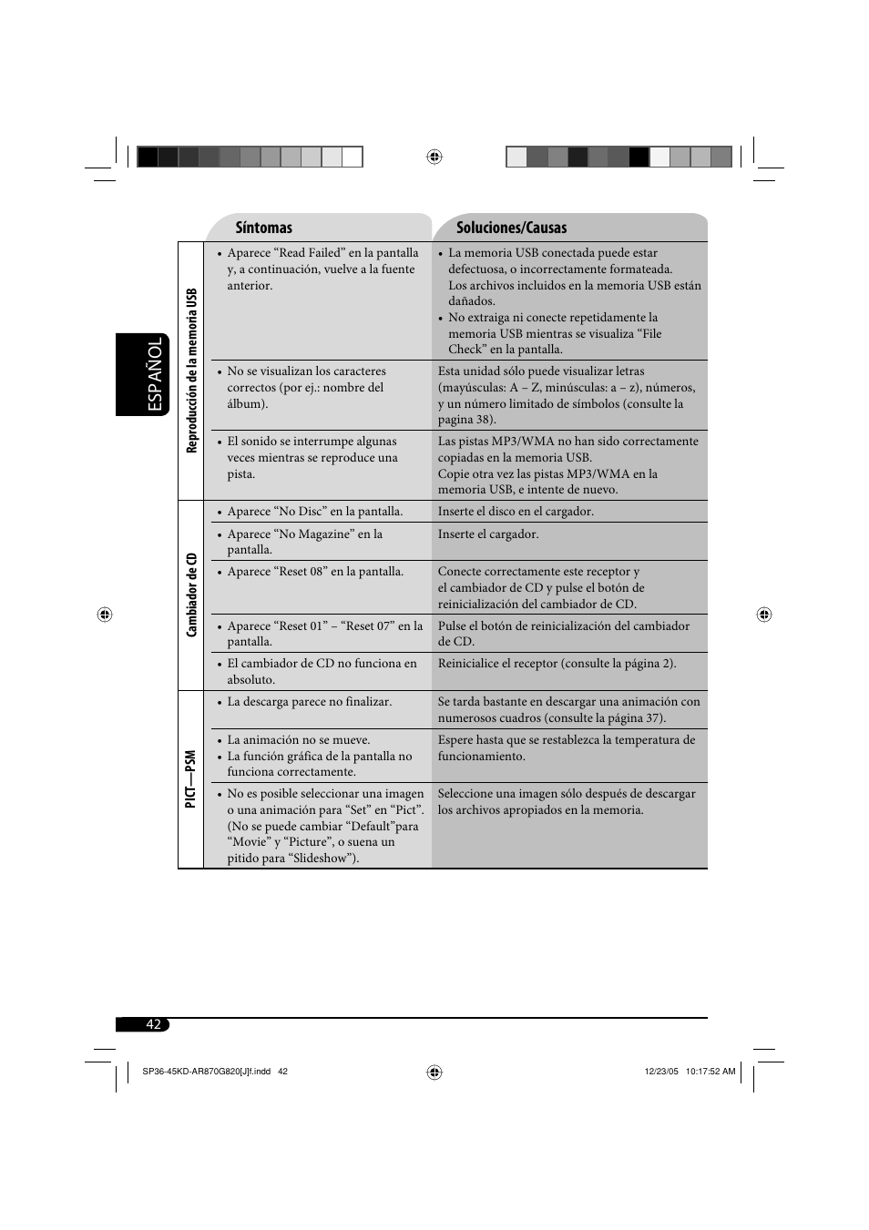 Español, Síntomas soluciones/causas | JVC KD-AR870 User Manual | Page 86 / 135