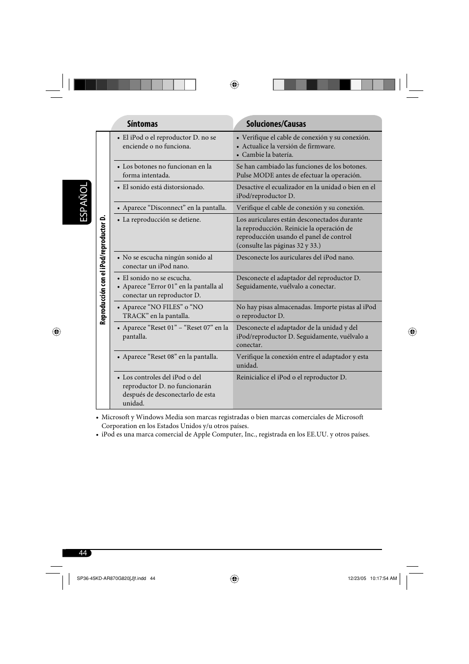 Español, Síntomas soluciones/causas | JVC KD-AR870 User Manual | Page 88 / 135