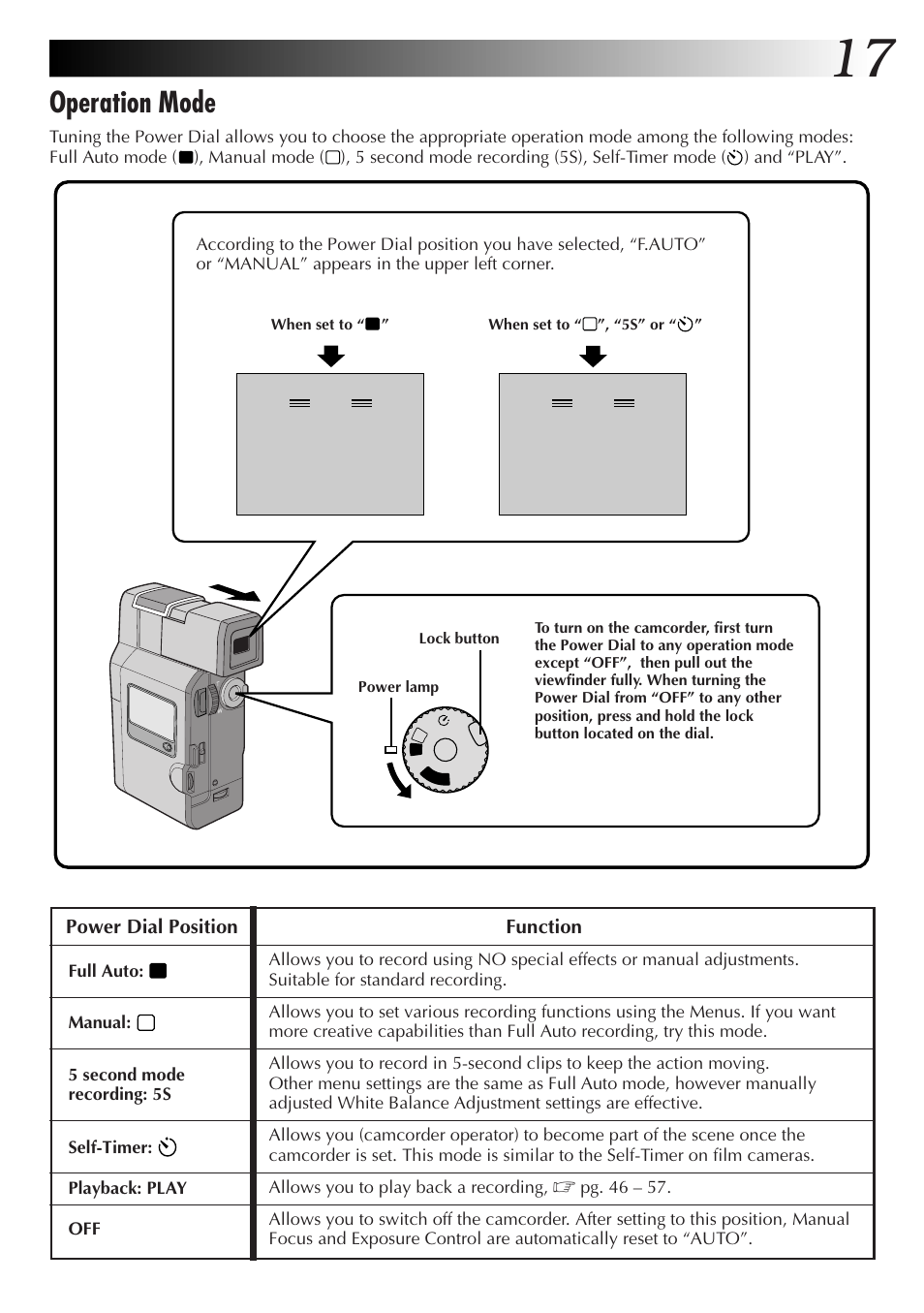 Operation mode | JVC GR-DV33 User Manual | Page 17 / 88