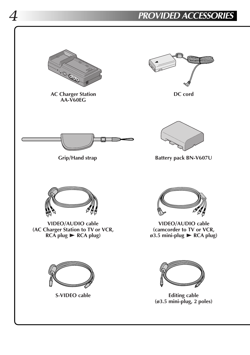 Provided accessories | JVC GR-DV33 User Manual | Page 4 / 88
