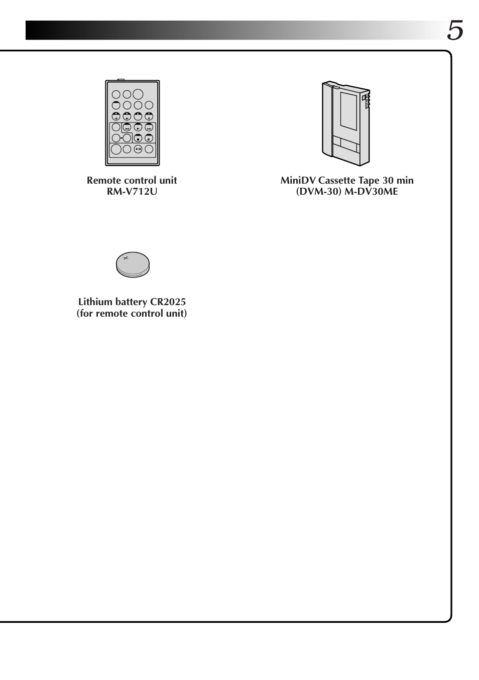 JVC GR-DV33 User Manual | Page 5 / 88