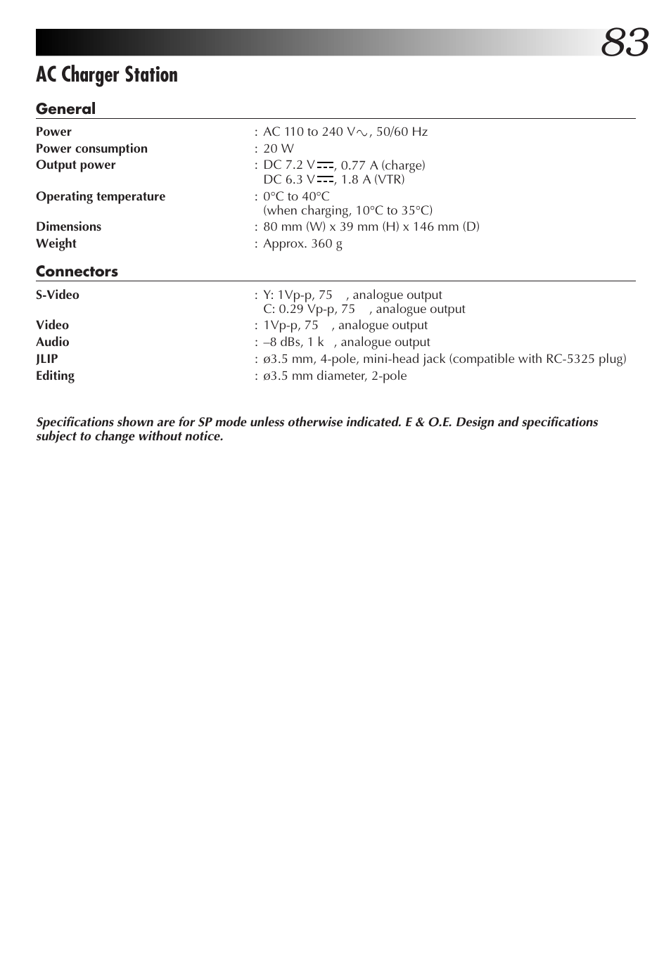 Ac charger station | JVC GR-DV33 User Manual | Page 83 / 88