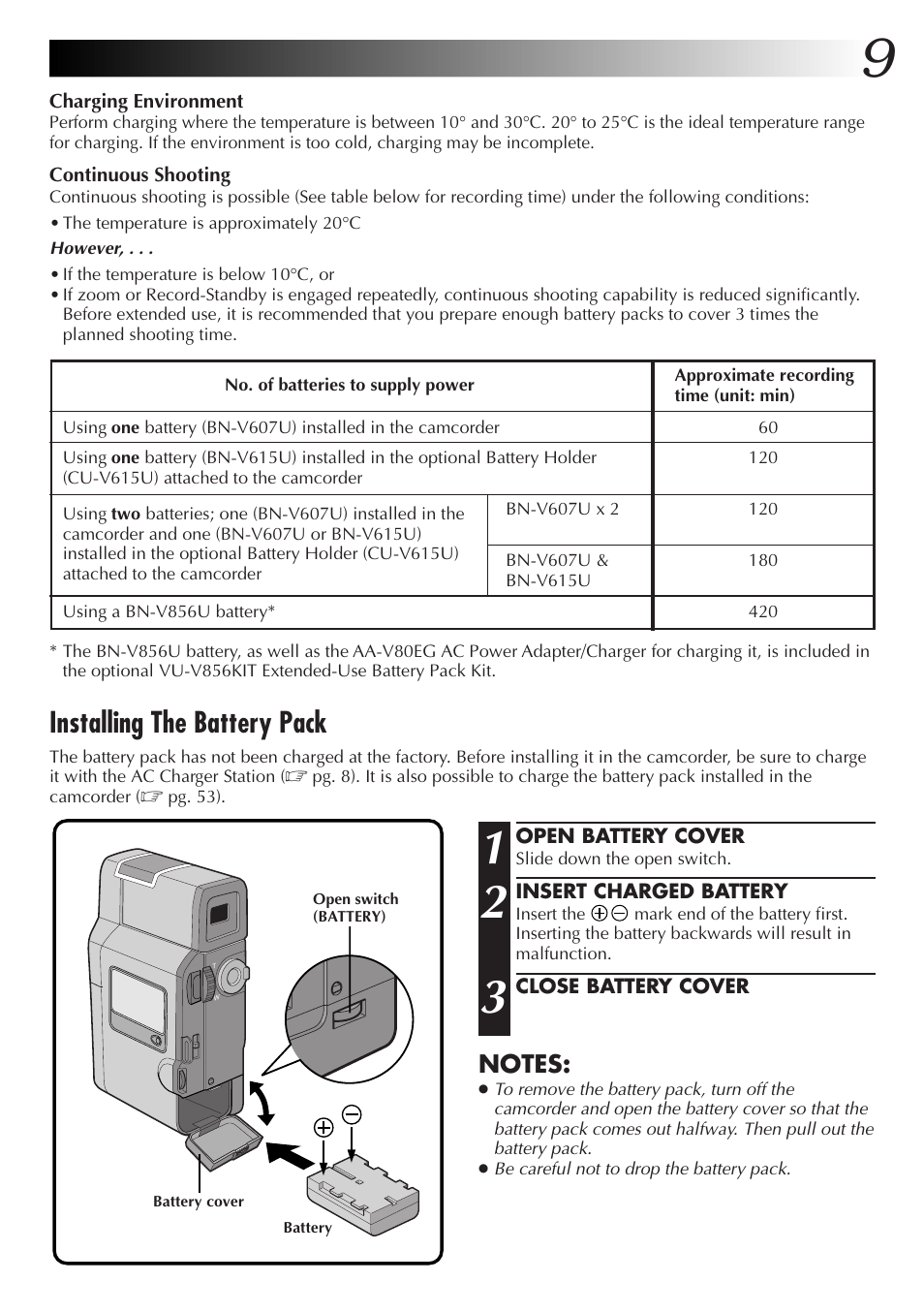 Installing the battery pack | JVC GR-DV33 User Manual | Page 9 / 88