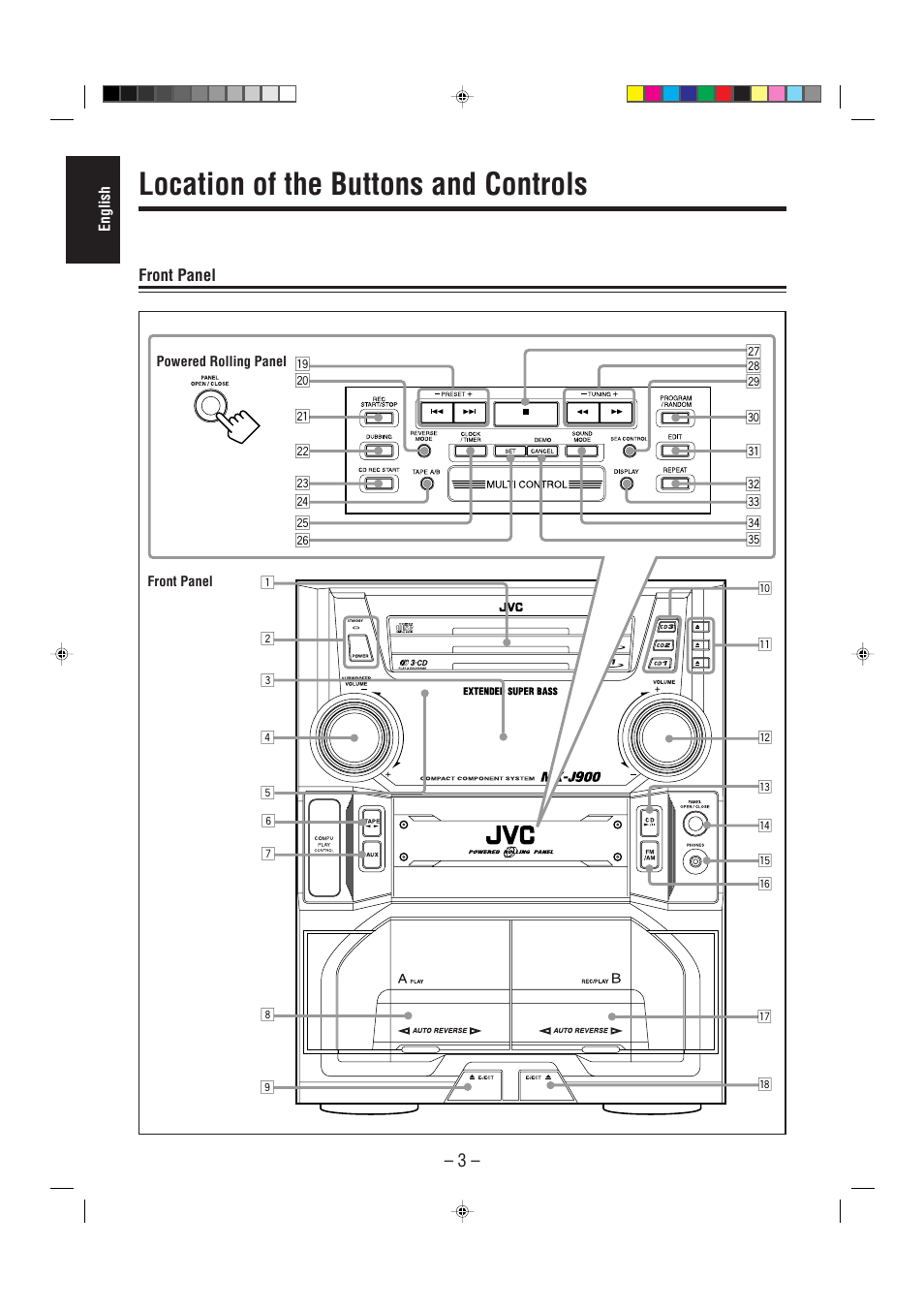 Location of the buttons and controls | JVC CA-MXJ900 User Manual | Page 6 / 28