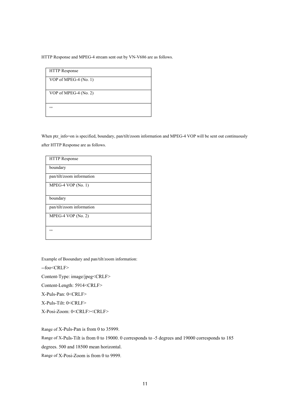 JVC VN-V686UAPI User Manual | Page 11 / 105