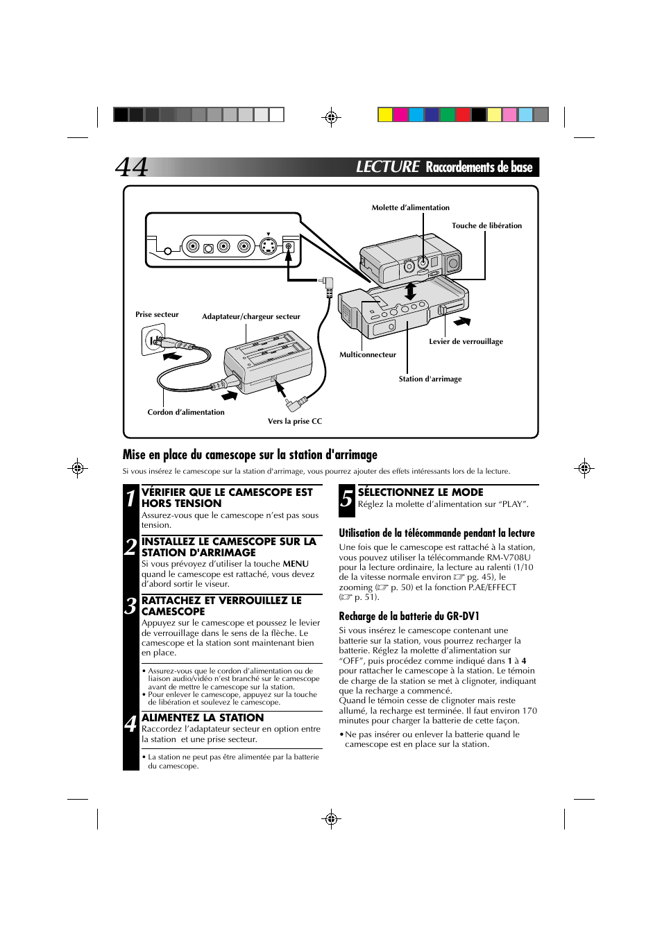 Lecture, Raccordements de base | JVC GR-DV1 User Manual | Page 116 / 219