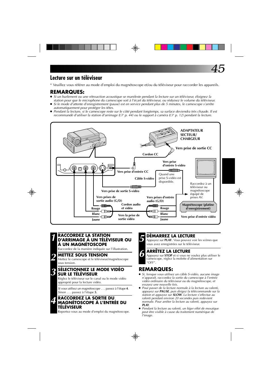 Lecture sur un téléviseur | JVC GR-DV1 User Manual | Page 117 / 219