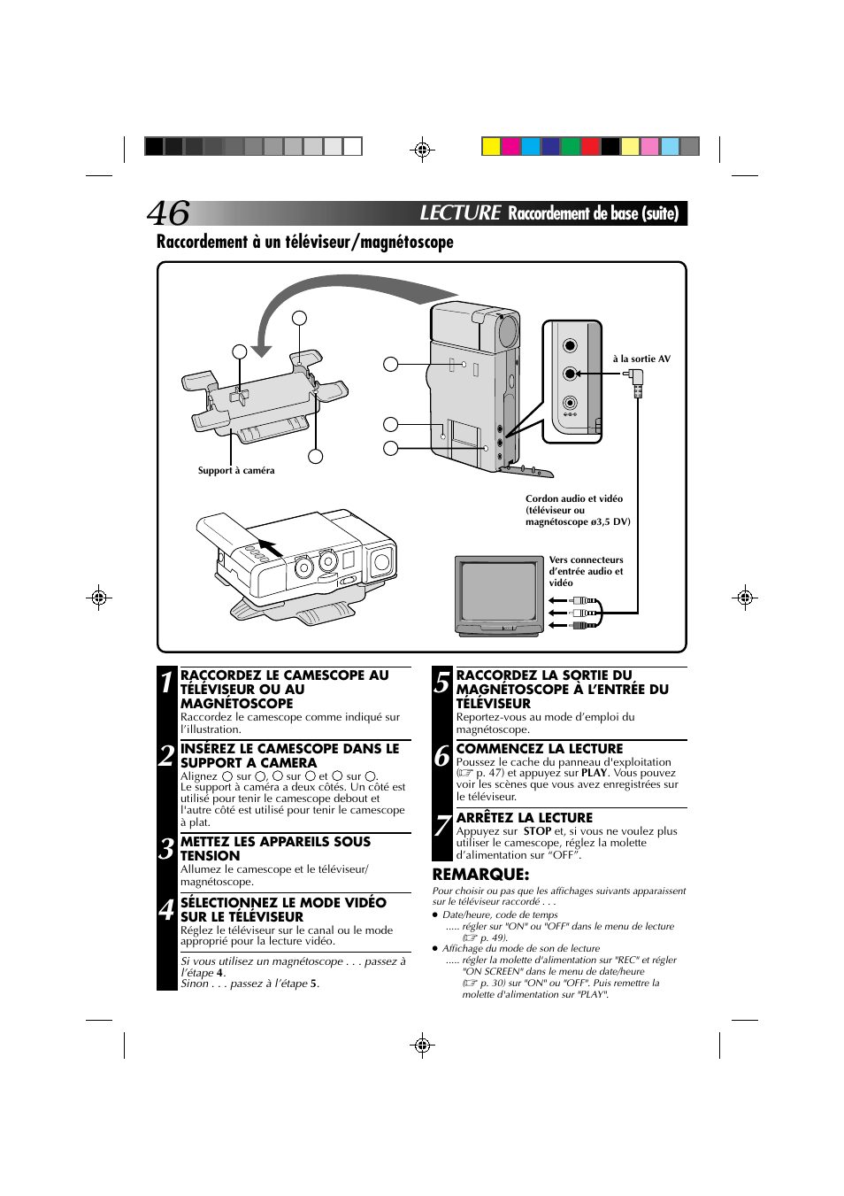 Lecture, Raccordement à un téléviseur/magnétoscope, Raccordement de base (suite) | JVC GR-DV1 User Manual | Page 118 / 219