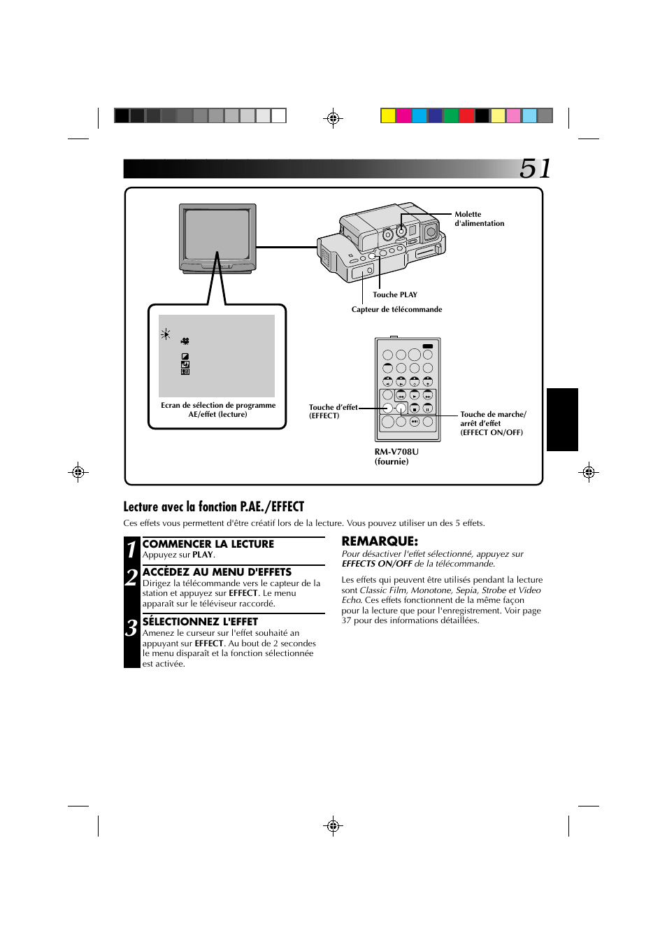 Lecture avec la fonction p.ae./effect | JVC GR-DV1 User Manual | Page 123 / 219