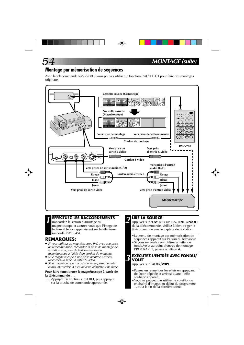 Montage (suite), Montage par mémorisation de séquences | JVC GR-DV1 User Manual | Page 126 / 219