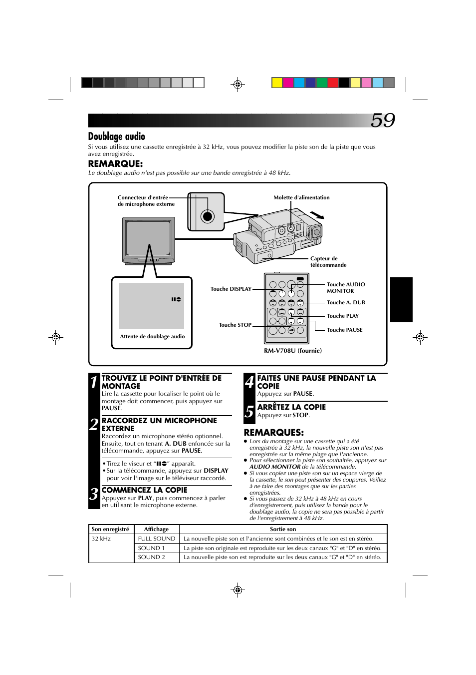 Doublage audio | JVC GR-DV1 User Manual | Page 131 / 219