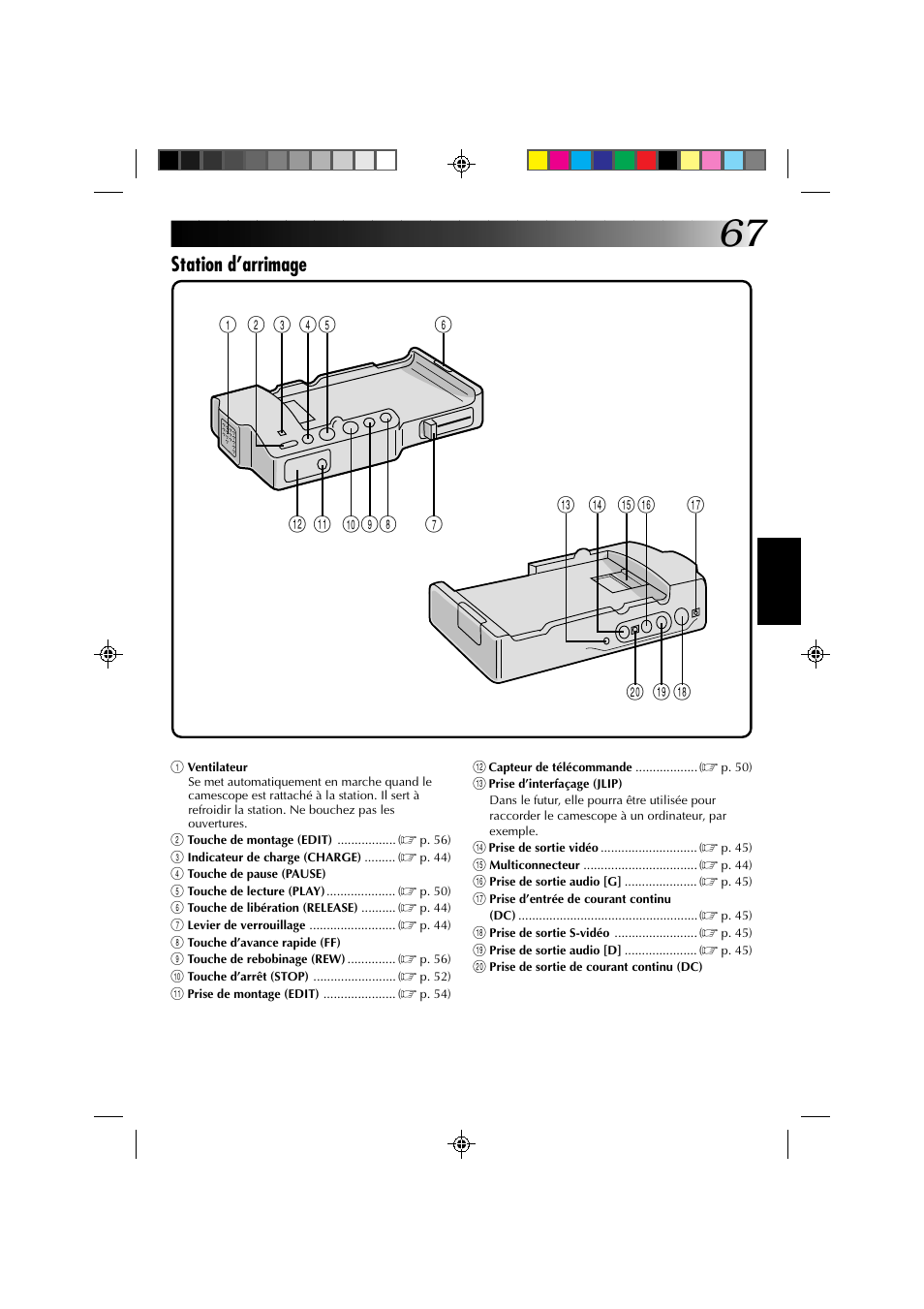 Station d’arrimage | JVC GR-DV1 User Manual | Page 139 / 219