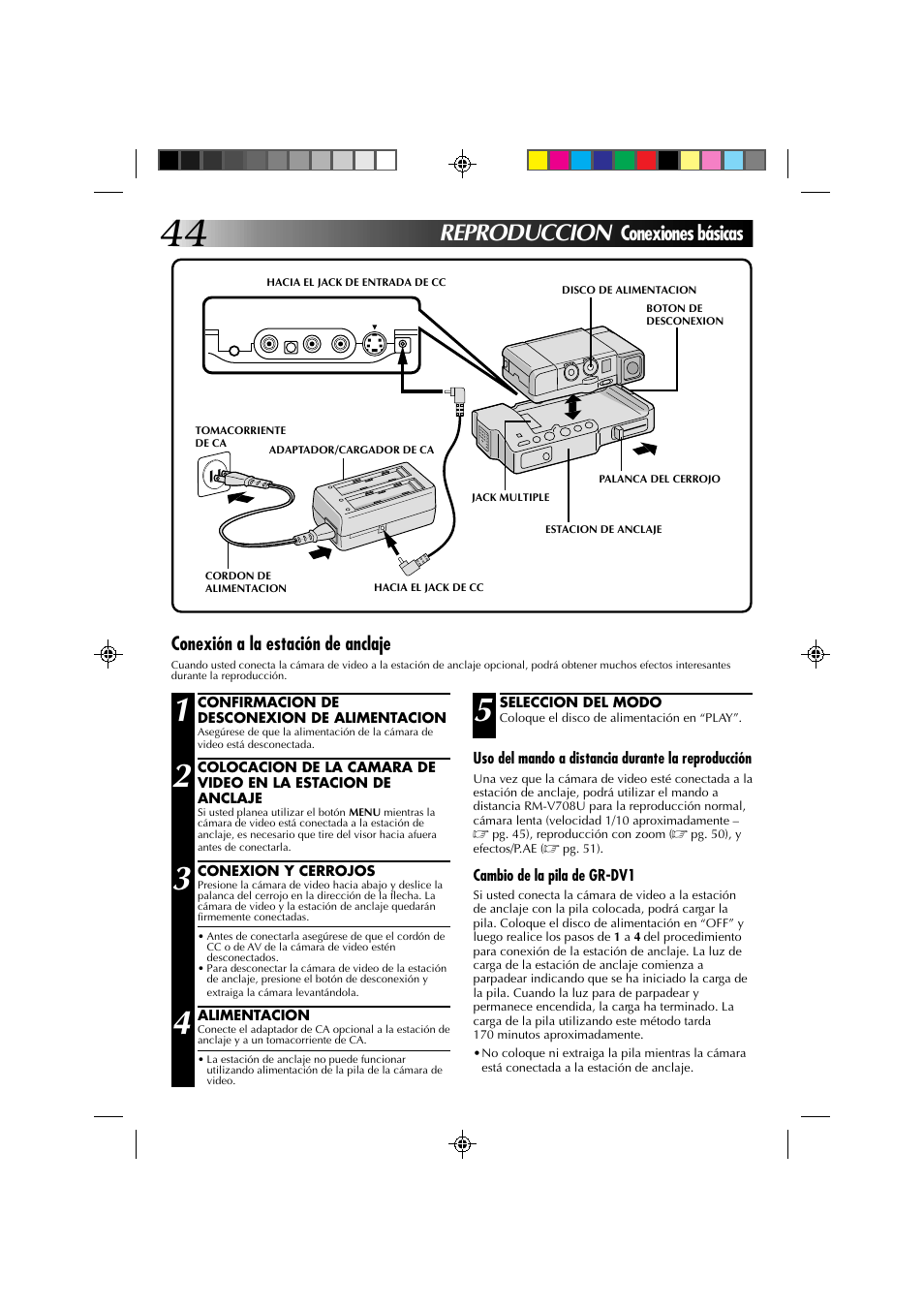 Reproduccion, Conexiones básicas, Conexión a la estación de anclaje | JVC GR-DV1 User Manual | Page 188 / 219