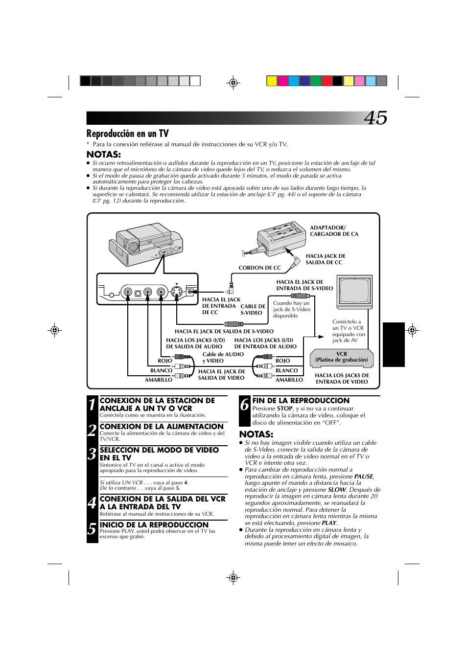 Reproducción en un tv | JVC GR-DV1 User Manual | Page 189 / 219