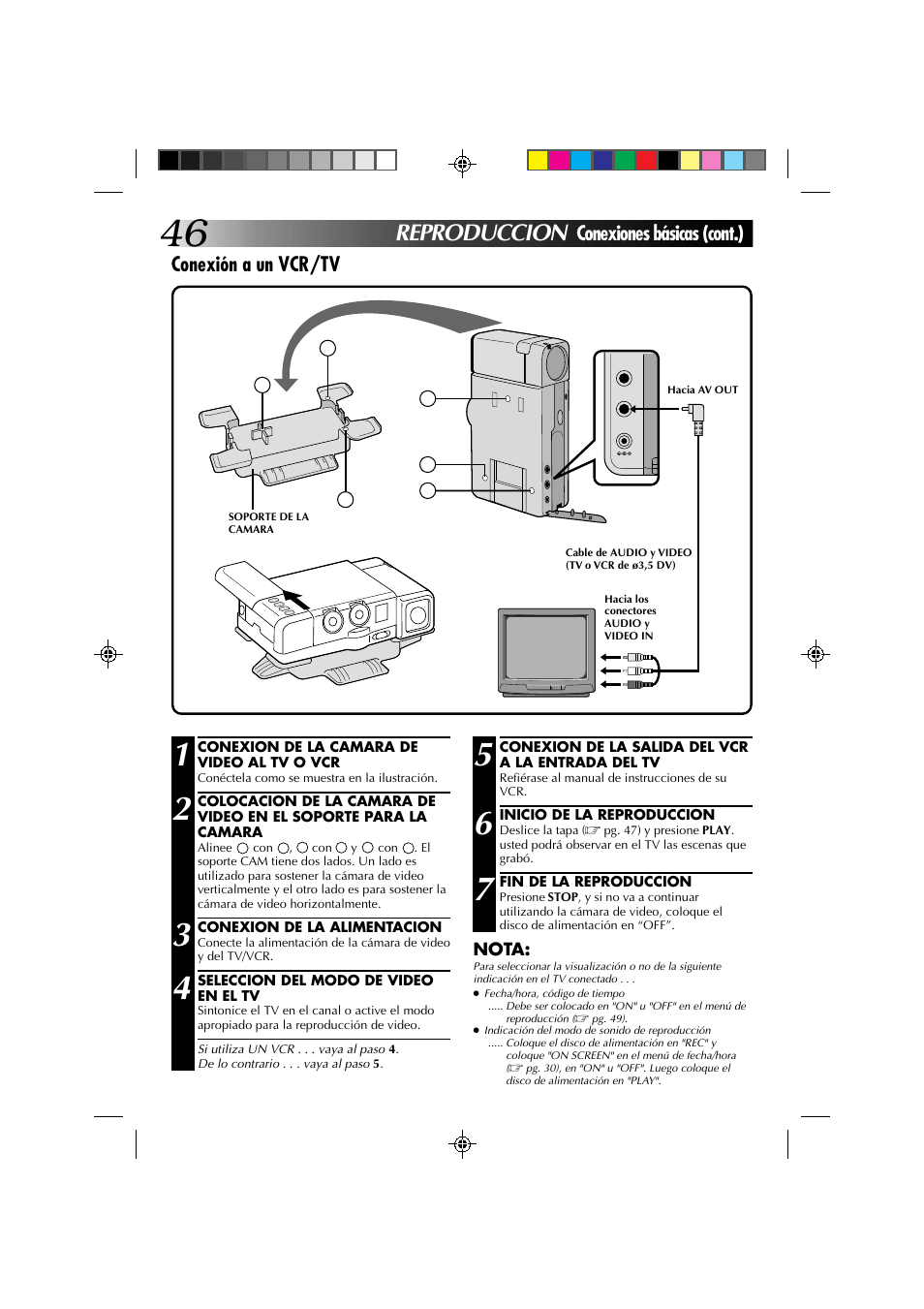 Reproduccion, Conexión a un vcr/tv, Conexiones básicas (cont.) | JVC GR-DV1 User Manual | Page 190 / 219