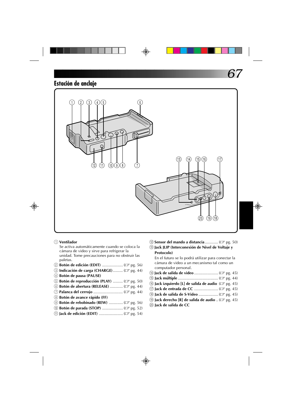 Estación de anclaje | JVC GR-DV1 User Manual | Page 211 / 219