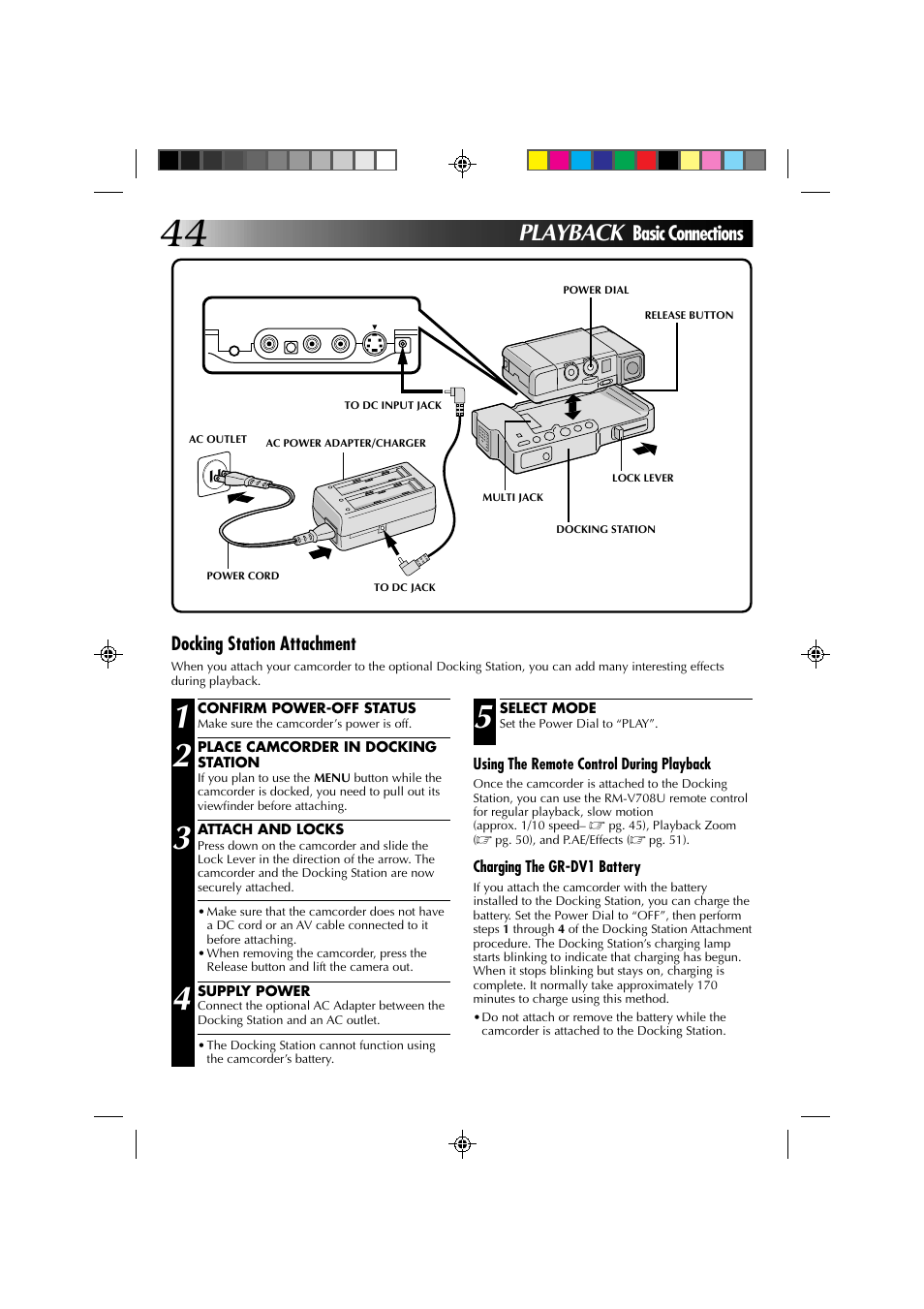 Playback, Basic connections | JVC GR-DV1 User Manual | Page 44 / 219