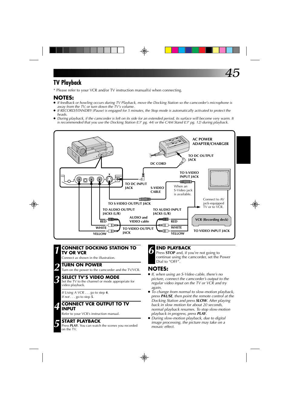 Tv playback | JVC GR-DV1 User Manual | Page 45 / 219