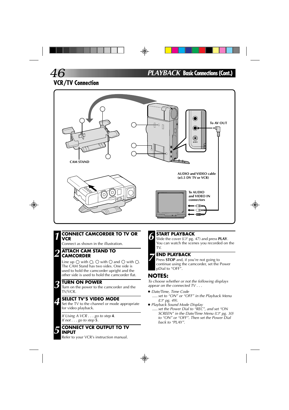 Playback, Vcr/tv connection, Basic connections (cont.) | JVC GR-DV1 User Manual | Page 46 / 219