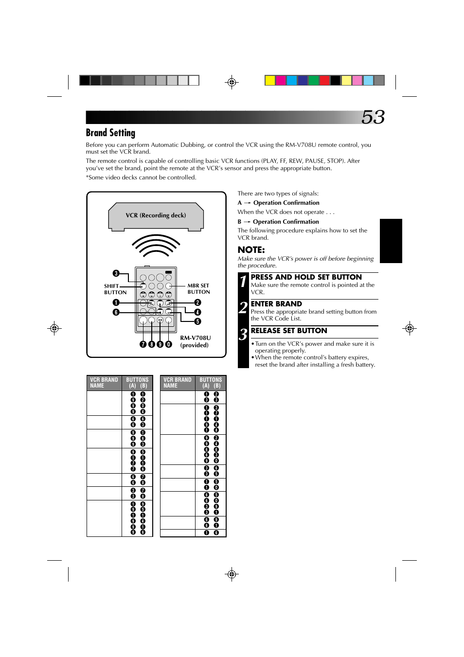 Brand setting | JVC GR-DV1 User Manual | Page 53 / 219