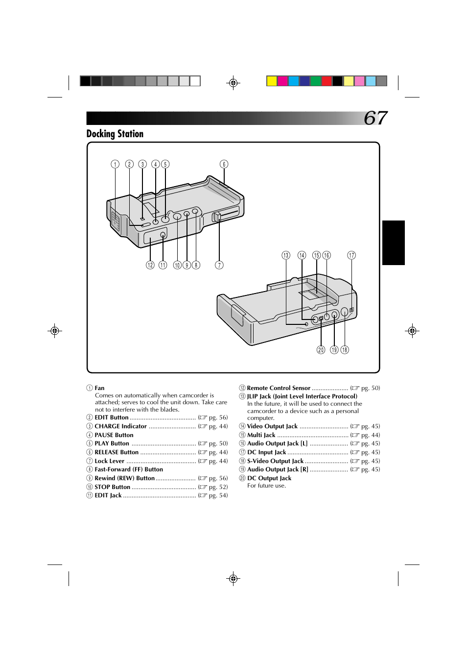 Docking station | JVC GR-DV1 User Manual | Page 67 / 219