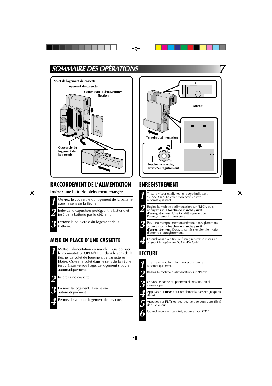 Sommaire des opérations | JVC GR-DV1 User Manual | Page 79 / 219