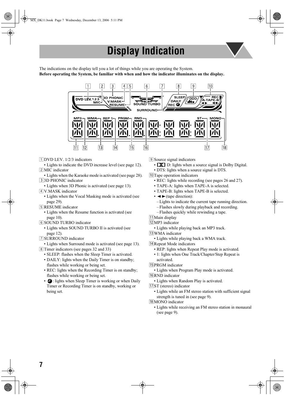 Display indication | JVC CA-MXDK11 User Manual | Page 10 / 48