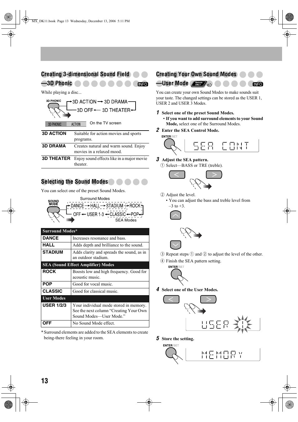 Selecting the sound modes, Creating 3-dimensional sound field —3d phonic, Creating your own sound modes —user mode | JVC CA-MXDK11 User Manual | Page 16 / 48