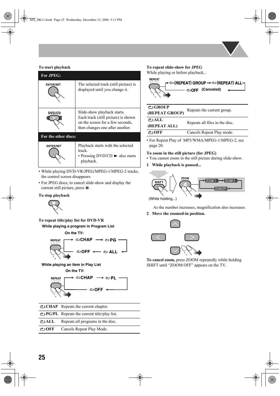 JVC CA-MXDK11 User Manual | Page 28 / 48