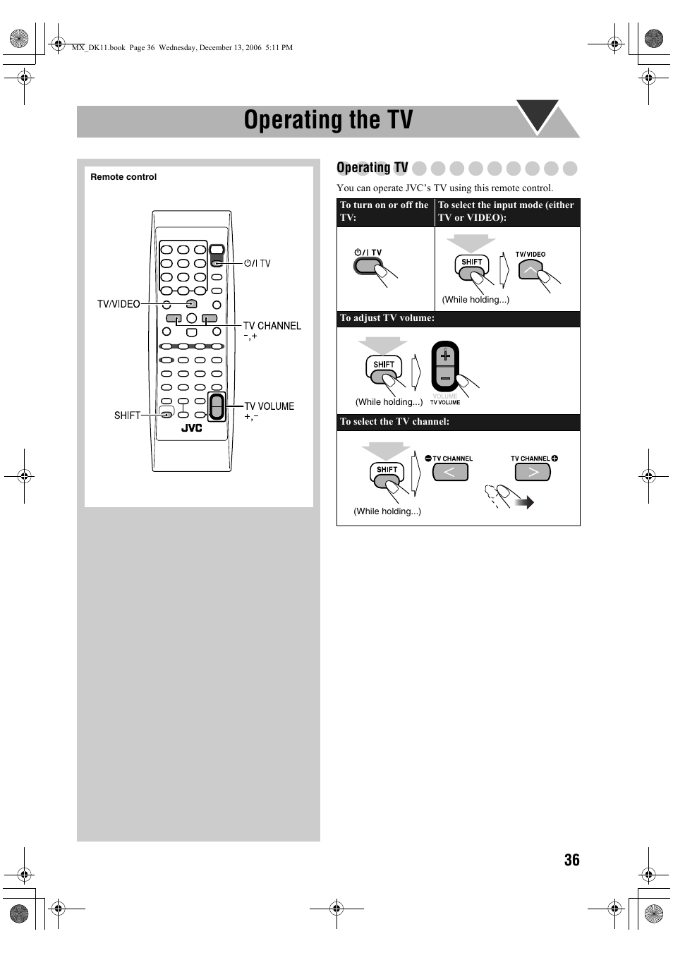 Operating the tv, Operating tv | JVC CA-MXDK11 User Manual | Page 39 / 48