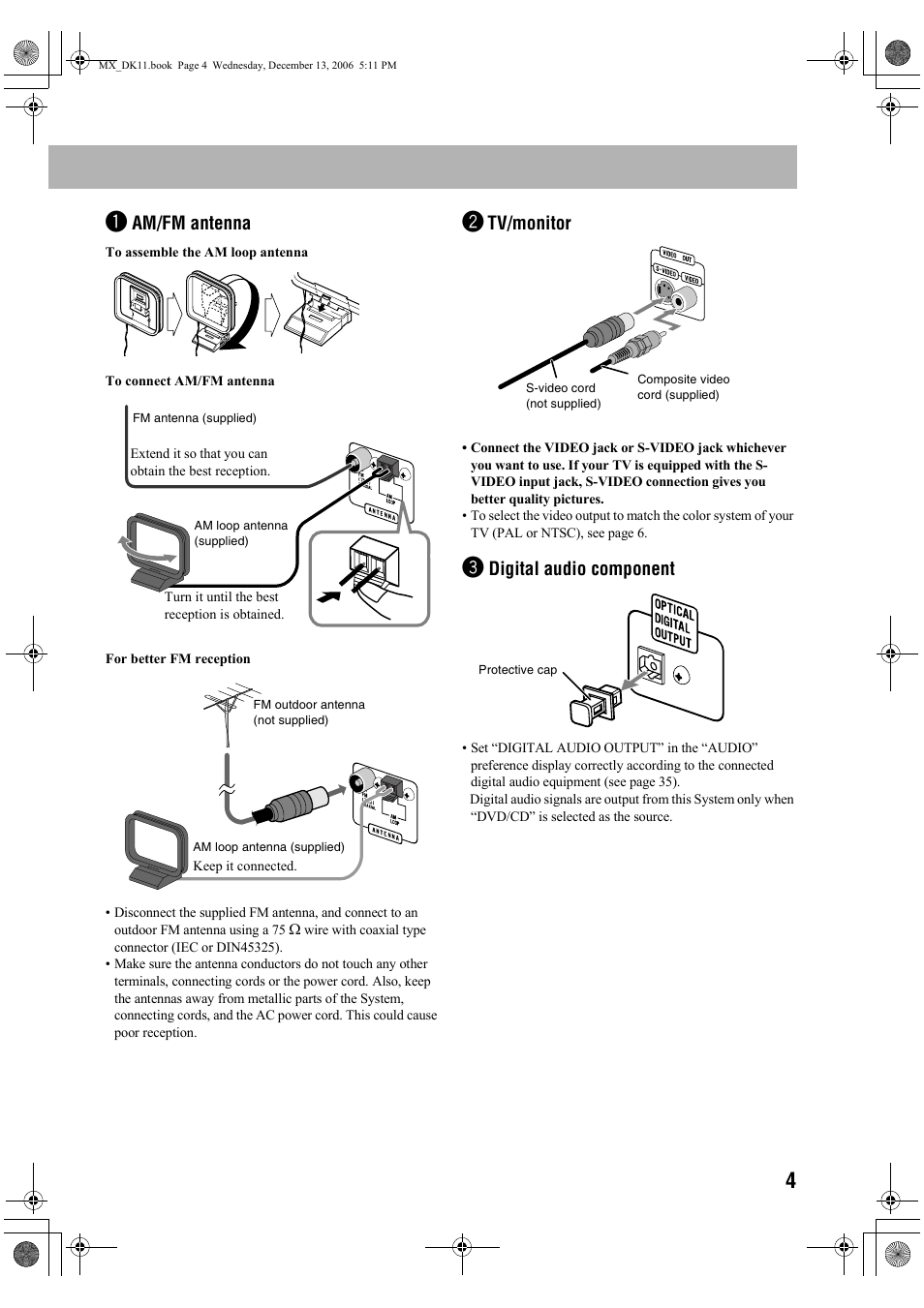 Am/fm antenna, Tv/monitor, Digital audio component | JVC CA-MXDK11 User Manual | Page 7 / 48