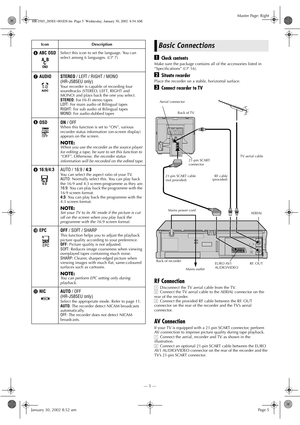 Basic connections, Rf connection, Av connection | JVC HR-J285EU User Manual | Page 5 / 16
