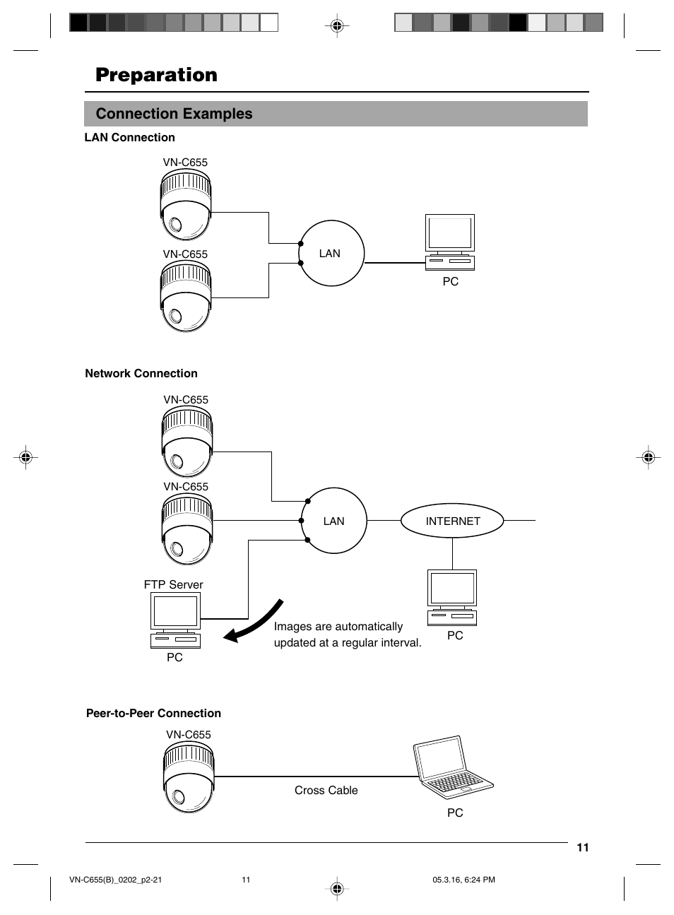 Preparation, Connection examples | JVC VN-C655 User Manual | Page 11 / 36