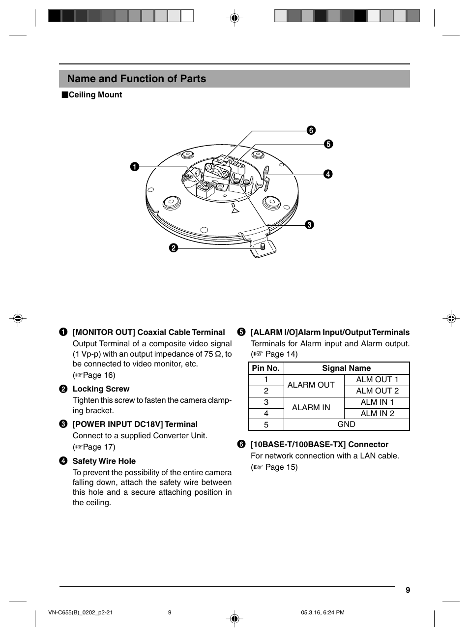 Name and function of parts | JVC VN-C655 User Manual | Page 9 / 36