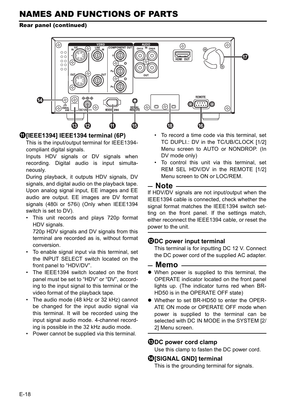 Names and functions of parts | JVC BR-HD50E User Manual | Page 22 / 92