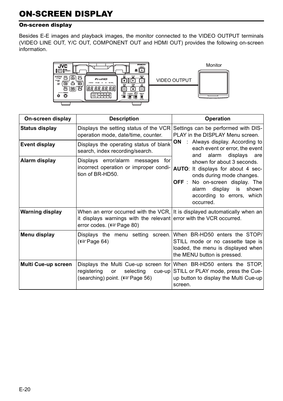 On-screen display | JVC BR-HD50E User Manual | Page 24 / 92