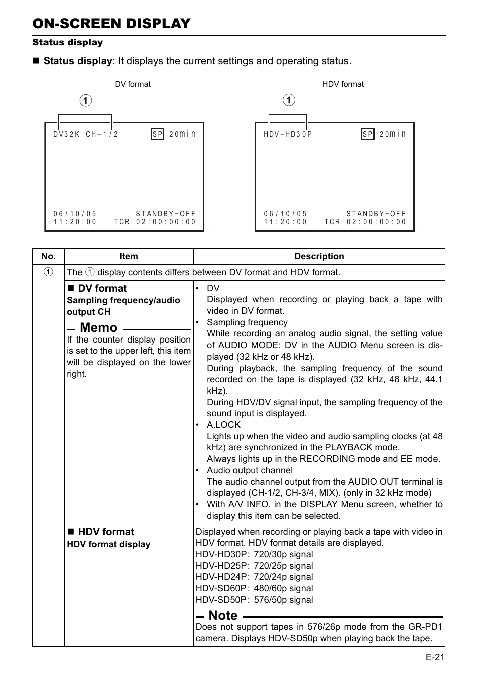 On-screen display | JVC BR-HD50E User Manual | Page 25 / 92