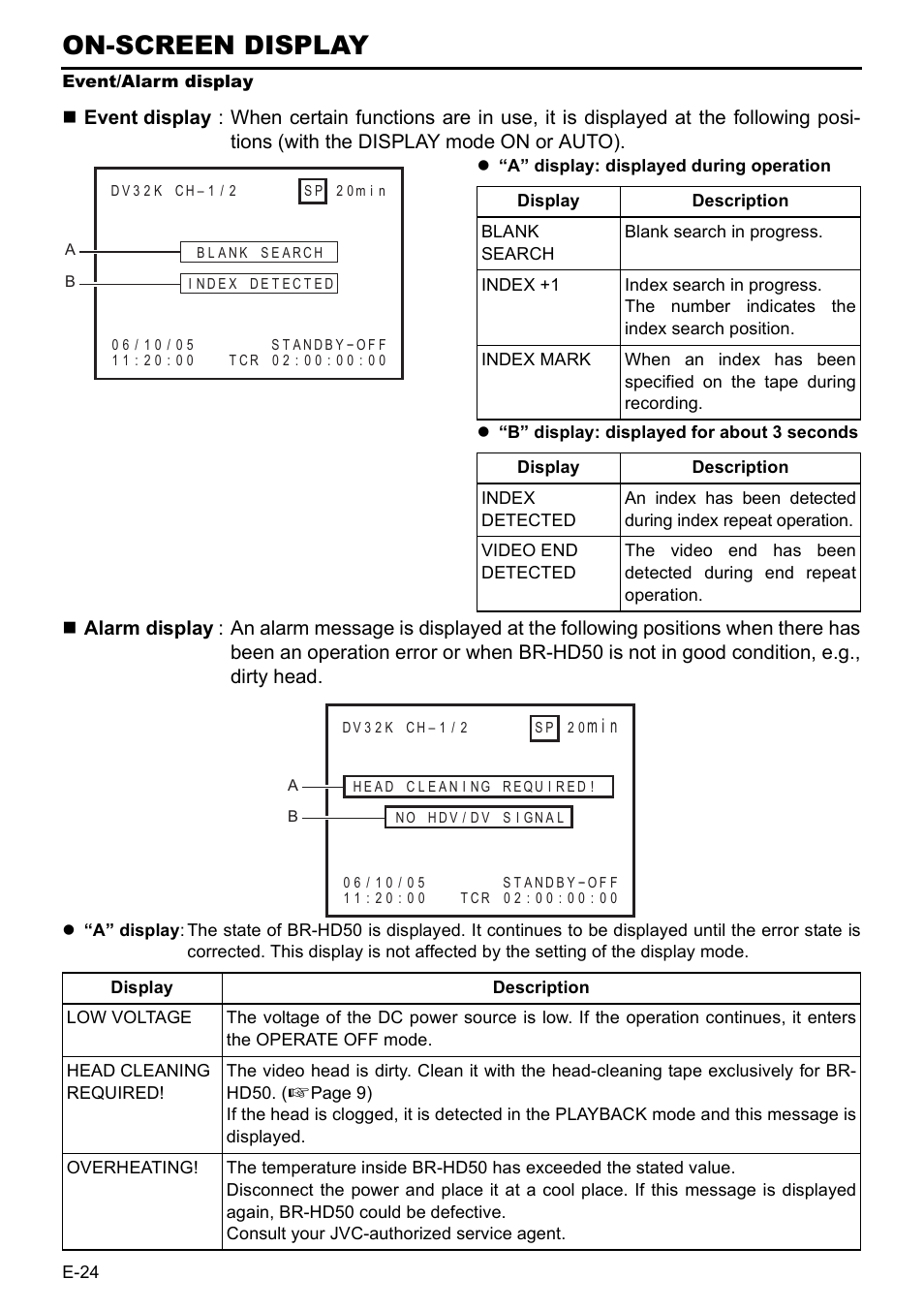 On-screen display | JVC BR-HD50E User Manual | Page 28 / 92
