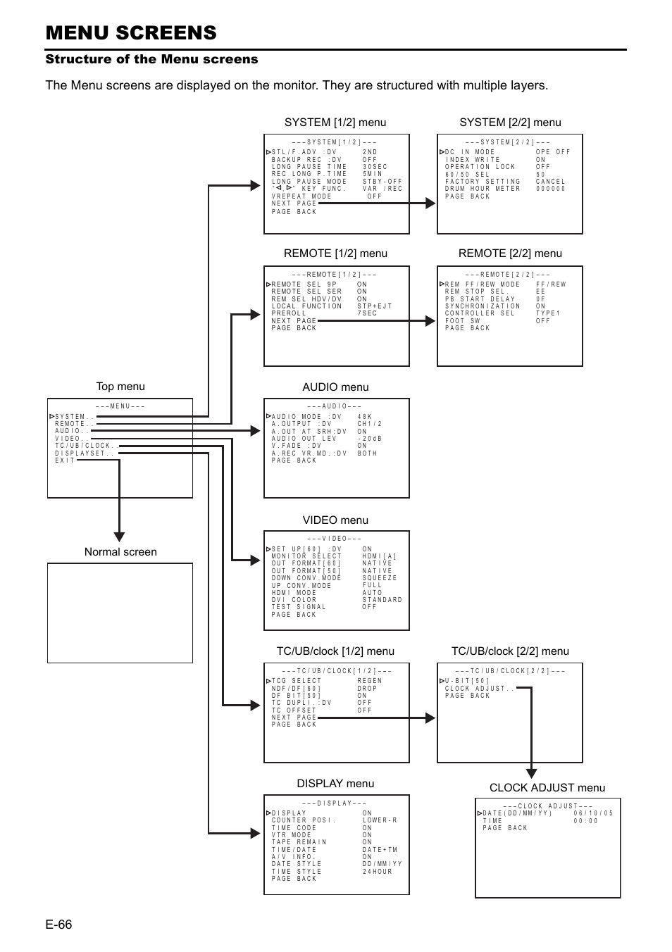 Menu screens, E-66 | JVC BR-HD50E User Manual | Page 70 / 92