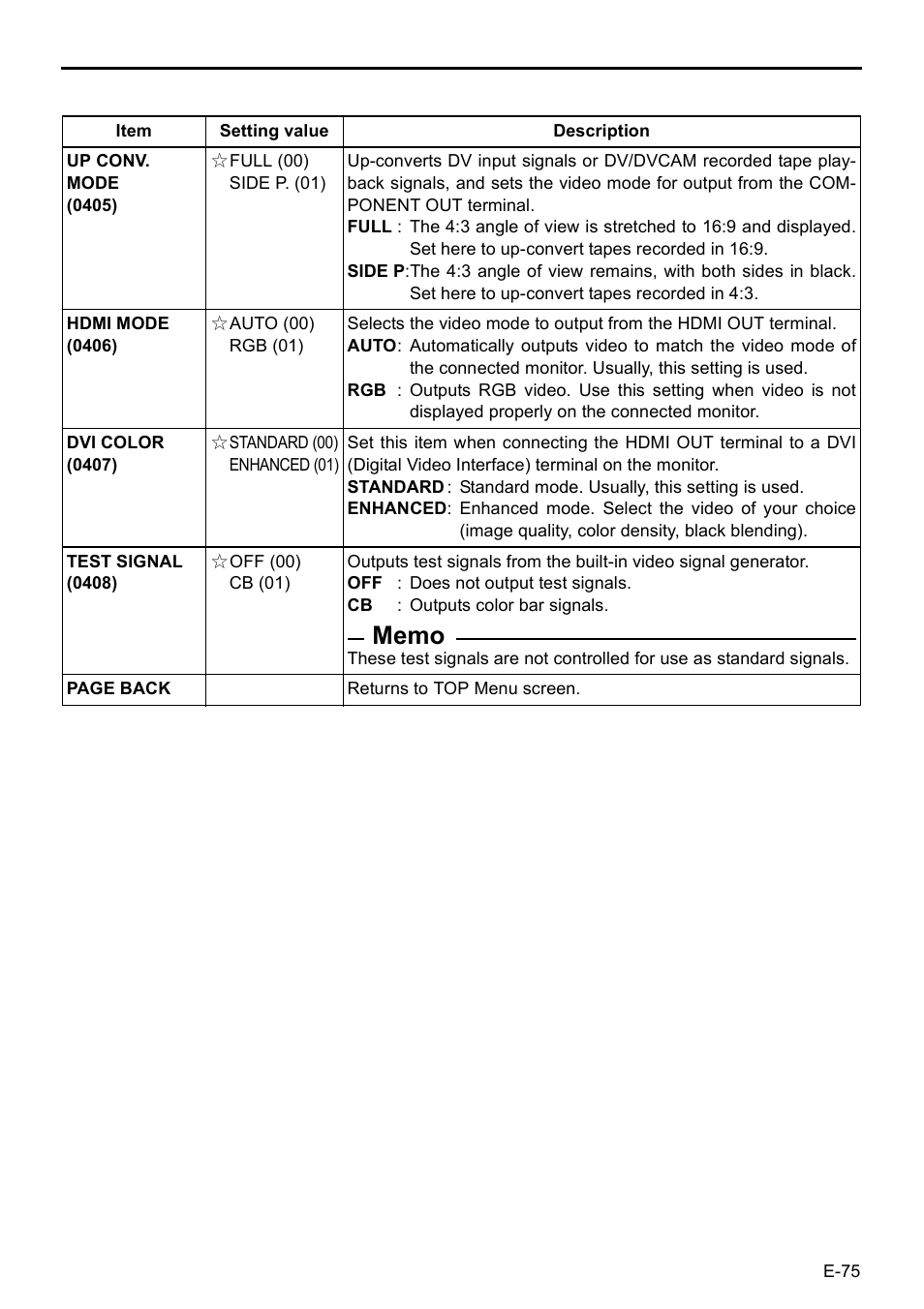 JVC BR-HD50E User Manual | Page 79 / 92