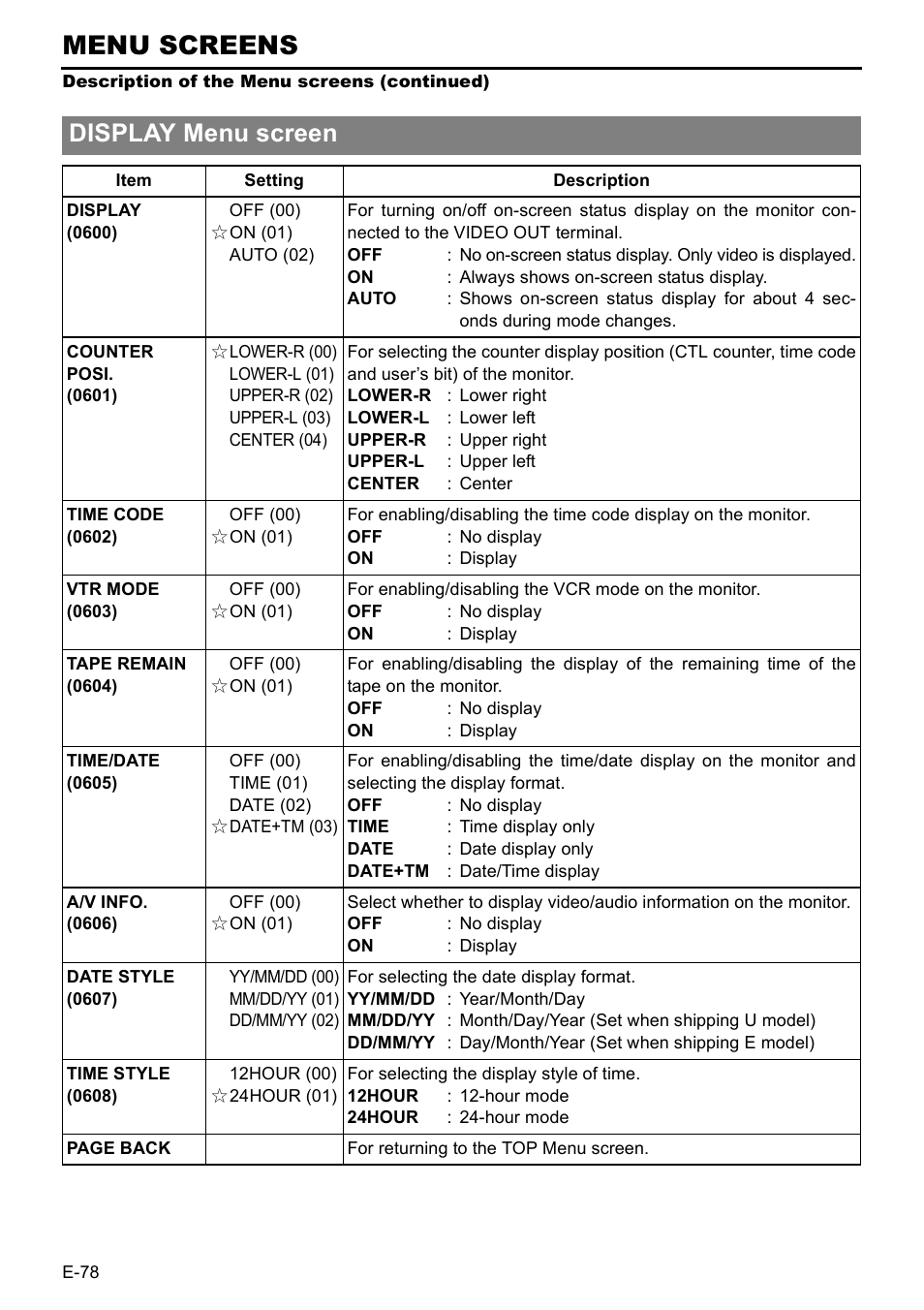 Menu screens, Display menu screen | JVC BR-HD50E User Manual | Page 82 / 92
