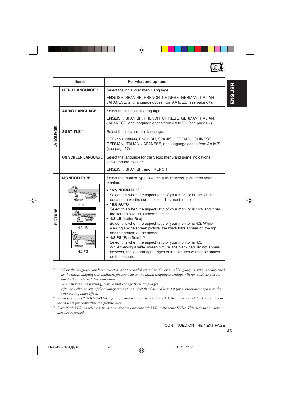 English | JVC KD-DV5000 User Manual | Page 45 / 82