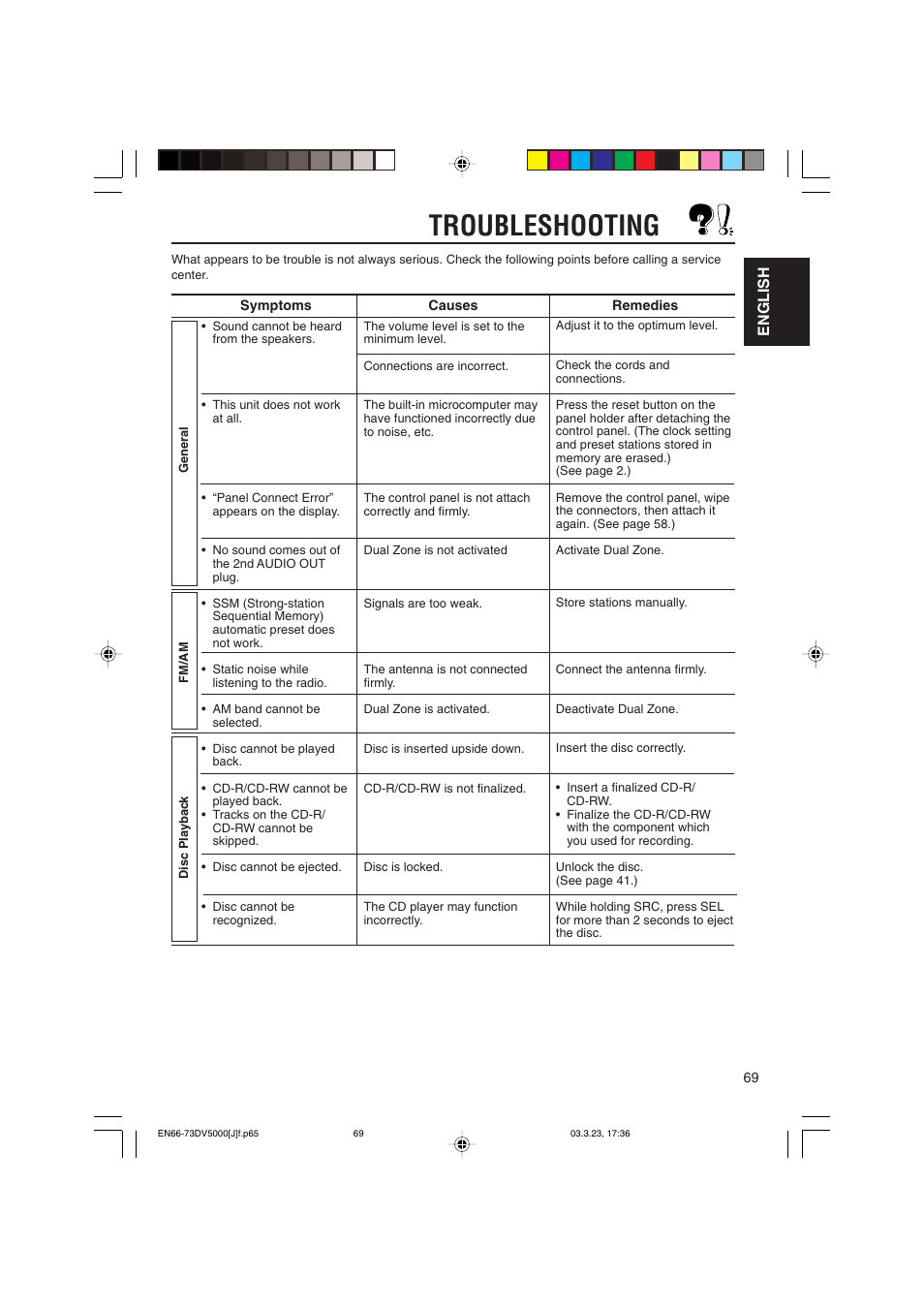 Troubleshooting, English | JVC KD-DV5000 User Manual | Page 69 / 82